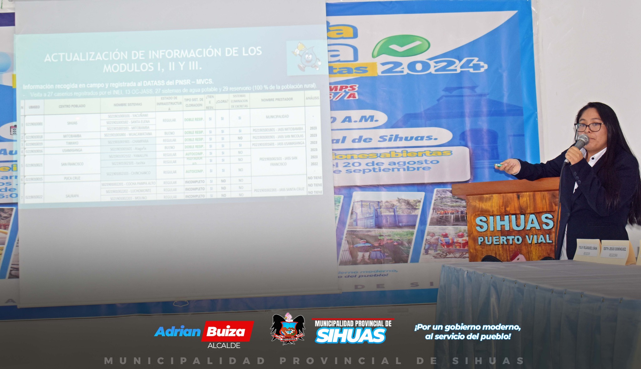 💠SIHUAS: SEGUNDA AUDIENCIA PÚBLICA DE RENDICIÓN DE CUENTAS 2024
Sihuas, 30 de septiembre. La Municipalidad Provincial de Sihuas llevó a cabo la Segunda Audiencia Pública de Rendición de Cuentas 2024, un evento que reunió a la población para informar sobre las obras y proyectos de inversión en beneficio del distrito de Sihuas y sus 16 caseríos.
El alcalde provincial, Mag. Demetrio Adrián Buiza Picón, inauguró la audiencia destacando el estado actual del gobierno local, los avances en la gestión y los logros obtenidos hasta el momento. También intervinieron representantes de diversas gerencias, incluyendo Planificación y Presupuestos, Desarrollo Social y Servicios Públicos, así como Infraestructura, Desarrollo Urbano y Rural, y Desarrollo Económico y Gestión Ambiental, quienes presentaron sus respectivos avances.
Durante su intervención, el burgomaestre hizo hincapié en la prioridad de su gestión hacia la agricultura, el riego tecnificado, el acceso a agua potable y el desarrollo humano, aspectos clave para mejorar la calidad de vida de los sihuasinos.
La audiencia se convirtió en un espacio de diálogo donde los ciudadanos pudieron realizar preguntas y recibir respuestas directas de la autoridad y los funcionarios, lo que refuerza el compromiso del gobierno local con la transparencia y la participación ciudadana. Este evento se enmarca dentro de la ley que estipula la realización de dos audiencias públicas anuales, siendo esta la segunda de 2024.
De esta manera, la gestión municipal reafirma su compromiso de seguir creando mejores oportunidades para todos, promoviendo un gobierno accesible y responsable que prioriza las necesidades de su población.