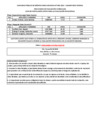 Vista preliminar de documento RESULTADOS DE  EVALUACIÓN DE CURRICULAR DEL CPM SUPLENCIA N° 008-2024