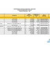 Vista preliminar de documento PENALIDADES SETIEMBRE 2024F