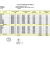 Vista preliminar de documento CALCULO DE INTERESES LEGALES- RISCO DAVILA CESAR