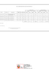 Vista preliminar de documento Anexo 06 - 90 Modificacion Directiva N 0005-2021-B008 0403..[R][R]