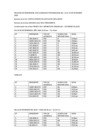 Vista preliminar de documento 2SCP