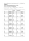 Vista preliminar de documento 2SCP
