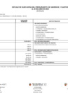 Vista preliminar de documento Año 2024 - Saldo de balance del año al 30 de Jun 2024 de DEVIDA