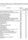 Vista preliminar de documento Anexo 06 - Aprobación de Modificaciones CMN N° 00046-2024
