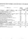 Vista preliminar de documento ANEXO N°06: Aprobación de Modificaciones al cuadro Multianual de Necesidades N°00000090
