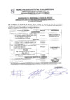 Vista preliminar de documento MODIFICACION DEL CRONOGRAMA Y ETAPAS DEL PROCESO CONVOCATORIA CAS Nº010-2024-MDEA POR NECESIDAD TRANSITORIA A PLAZO DETERMINADO