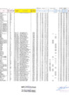 Vista preliminar de documento Presupuesto Analítico de Personal (PAP) modificado 2024