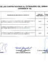 Vista preliminar de documento Contratación Extranjero 2024 - Versión 74