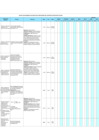 Vista preliminar de documento 202400370731 PE02.03-OPP-DD-21 Matriz de objetivos e indicadores x aprobar[R][R][R][R] 4