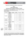 Vista preliminar de documento Anexos 1, 2 y 3