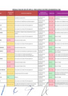 Vista preliminar de documento Concurso Público (Etapa de recursos de reconsideración) CAS N°004-2024