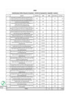 Vista preliminar de documento Anexo-Mun-CP-Huanchay