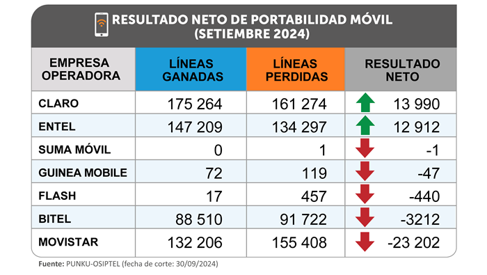 np09102024-grafico2