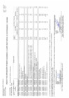 Vista preliminar de documento Aprobación Modificaciones de Modificaciones del Cuadro Multianual de Necesidades - 2024 -2026 ANEXO 06 N°090