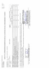 Vista preliminar de documento Aprobación Modificaciones de Modificaciones del Cuadro Multianual de Necesidades - 2024 -2026 ANEXO 06 N°112