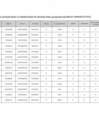 Vista preliminar de documento Resultados: Químicos farmacéuticos