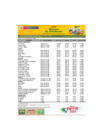 Vista preliminar de documento Reporte de Ingreso y Precios en el MERCADO MAYORISTA DE PRODUCTORES - 07/10/2024