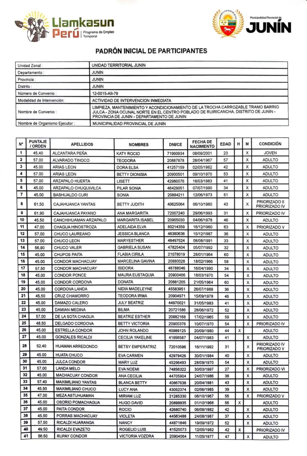 Lista