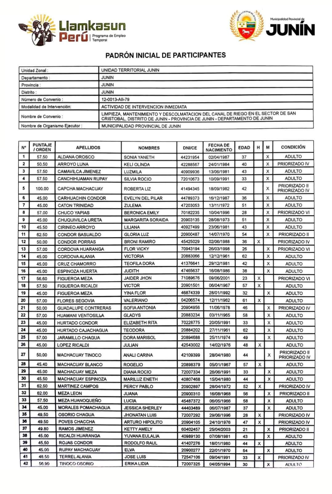 Lista