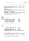 Vista preliminar de documento Acta de Sesión Solemne de Concejo N° 025-2024