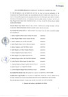 Vista preliminar de documento Acta de Sesión Ordinaria de Concejo N° 020-2024
