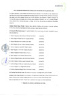 Vista preliminar de documento Acta de Sesión Ordinaria de Concejo N° 027-2024