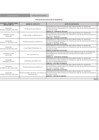 Vista preliminar de documento CUADRO PENALIDADES - SETIEMBRE 