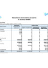 Vista preliminar de documento Presupuesto Institucional de Gastos Por Generica de Gastos - Setiembre 2024