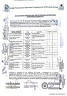 Vista preliminar de documento Acta de sexta sesión ordinaria - Coprosec