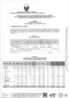 Vista preliminar de documento PAP EDUCACIÓN 2024