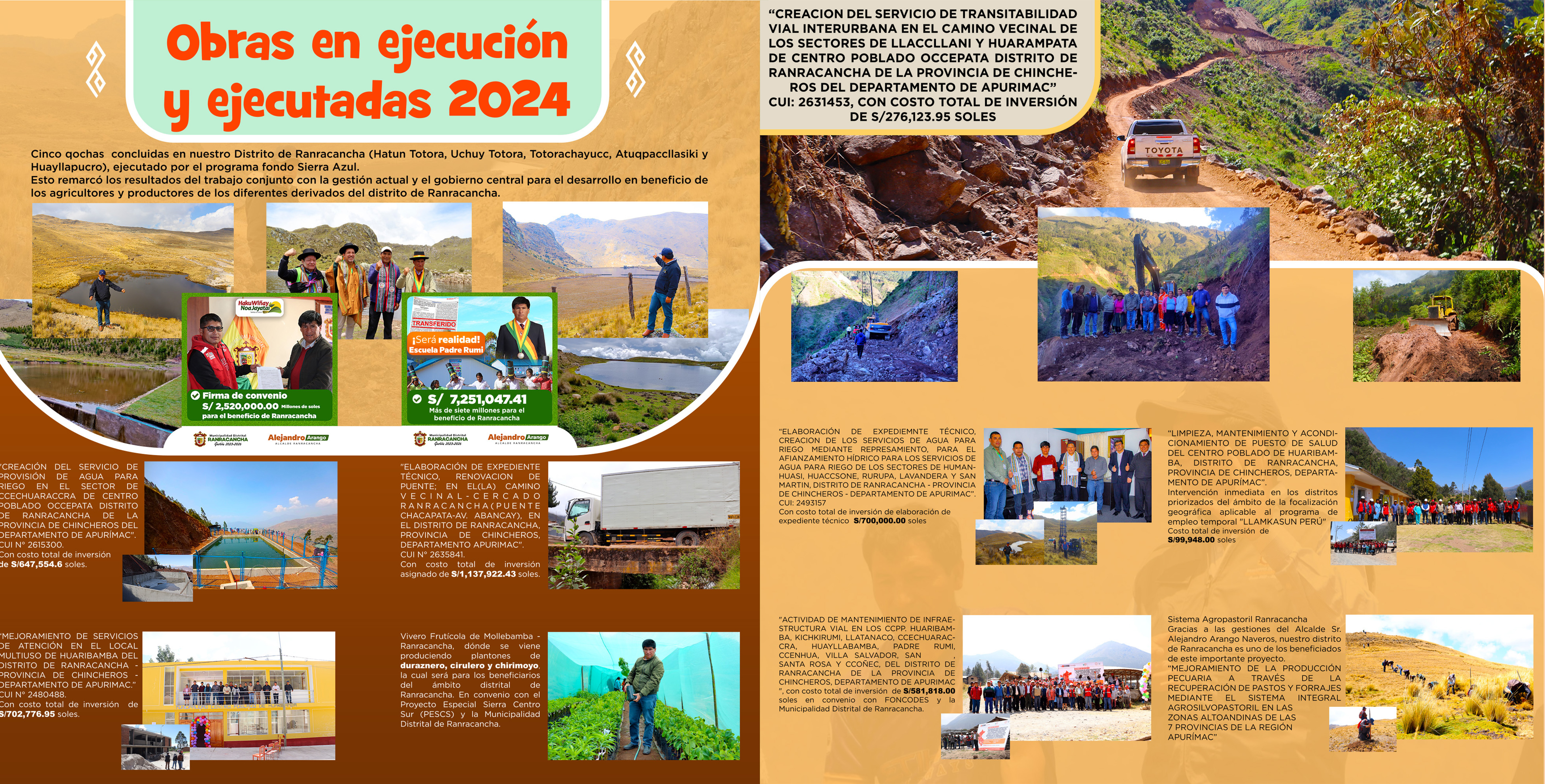Tríptico 31°Aniversario Distrito de Ranracancha
