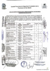 Vista preliminar de documento Acta de quinta sesión ordinaria 2023 - Coprosec