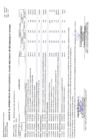 Vista preliminar de documento Aprobación de modificaciones al Cuadro Multianual de Necesidades N° 0056-2024