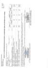 Vista preliminar de documento Aprobación de modificaciones al Cuadro Multianual de Necesidades N° 0065-2024
