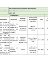 Vista preliminar de documento Matriz de compromisos 2024