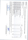 Vista preliminar de documento Anexo N° 06: Aprobación de Modificaciones al Cuadro Multianual de Necesidades N° 00000005
