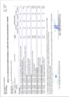 Vista preliminar de documento Anexo N° 06: Aprobación de Modificaciones al Cuadro Multianual de Necesidades N° 00000007
