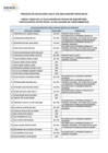 Vista preliminar de documento Postulantes aptos para la evaluación de conocimientos