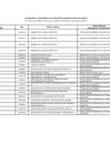 Vista preliminar de documento Funcionarios y servidores con capacidad de decisión pública en OSIPTEL