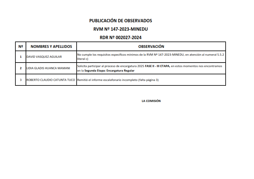 OBSERVADOS DEL PROCESO DE ENCARGARTUA ETAPA REGULAR - 2024
