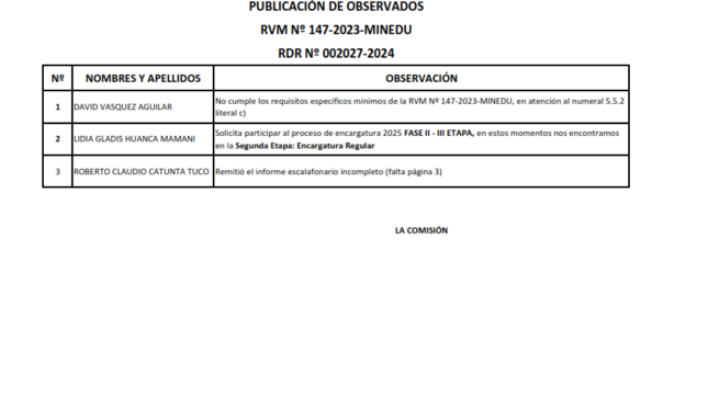 OBSERVADOS DEL PROCESO DE ENCARGARTUA ETAPA REGULAR - 2024