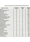 Vista preliminar de documento Resultados_Finales