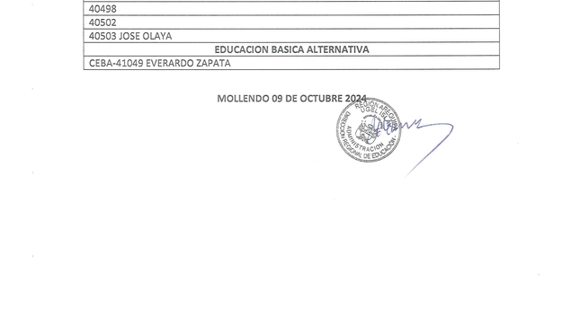 Relación de Omisos a Inventarios Físico de Bienes Mueble Patrimonial 2024