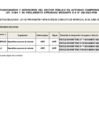 Vista preliminar de documento FORMATO DE LISTA DE FUNCIONARIOS Y SERVIDORES DEL SECTOR PÚBLICO EN ACTIVIDAD (5) ABASTECIMIENTO JUNIO V.1