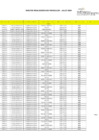 Vista preliminar de documento USO DE VEHÍCULOS JULIO 2024 - ZRVII