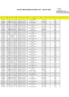 Vista preliminar de documento USO DE VEHÍCULOS AGOSTO 2024 - ZRVII