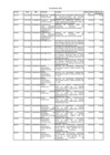 Vista preliminar de documento 1 penalidad 2024