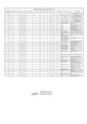 Vista preliminar de documento Ordenes de Bienes y Servicios setiembre 2024 - Sunarp Zona Registral N° V - Sede Trujillo