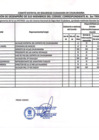 Vista preliminar de documento EVALUACION DESEMPEÑO MIEMBROS CODISEC 3ER TRIMESTRE